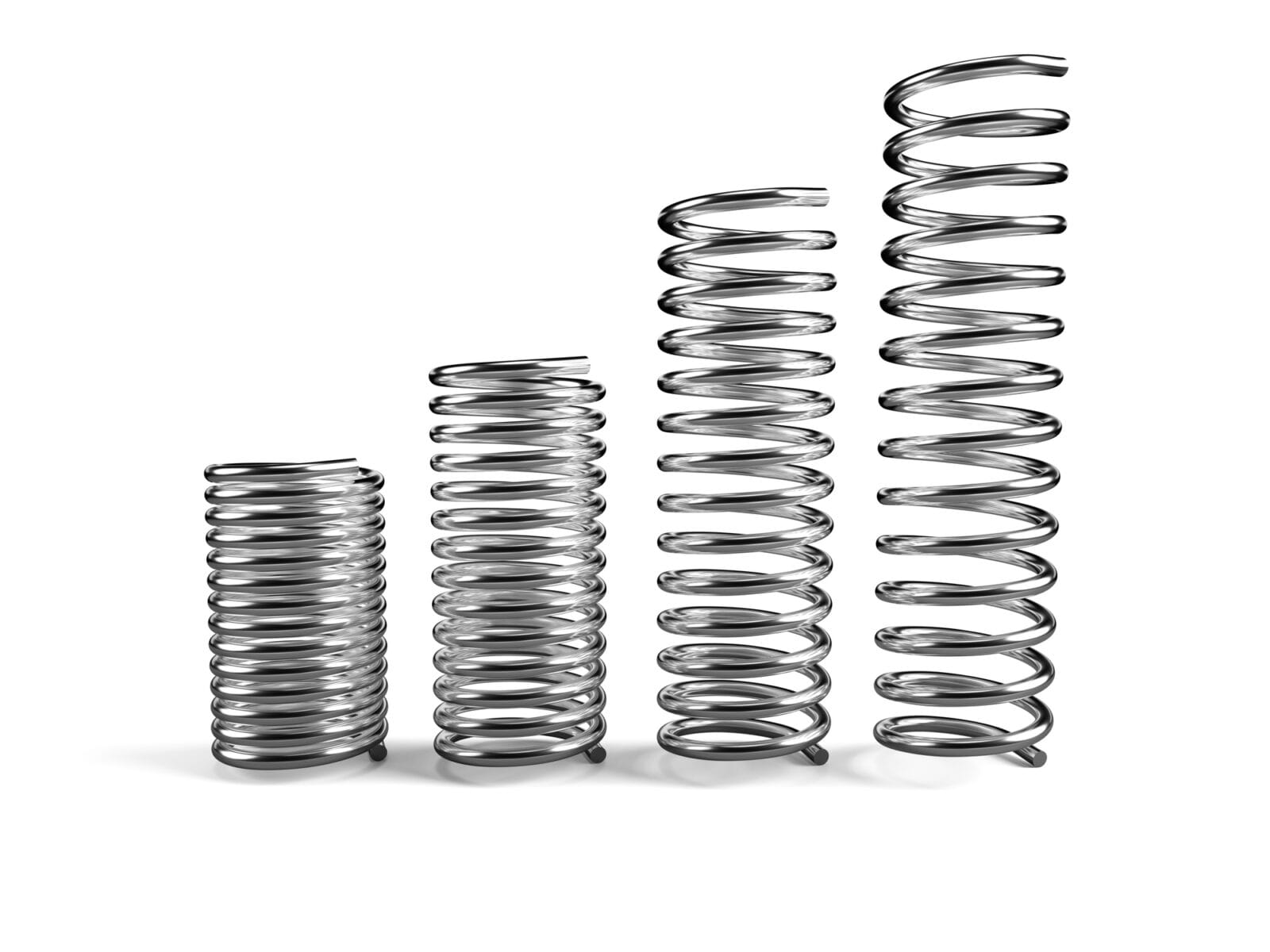 Stainless steel spring wire